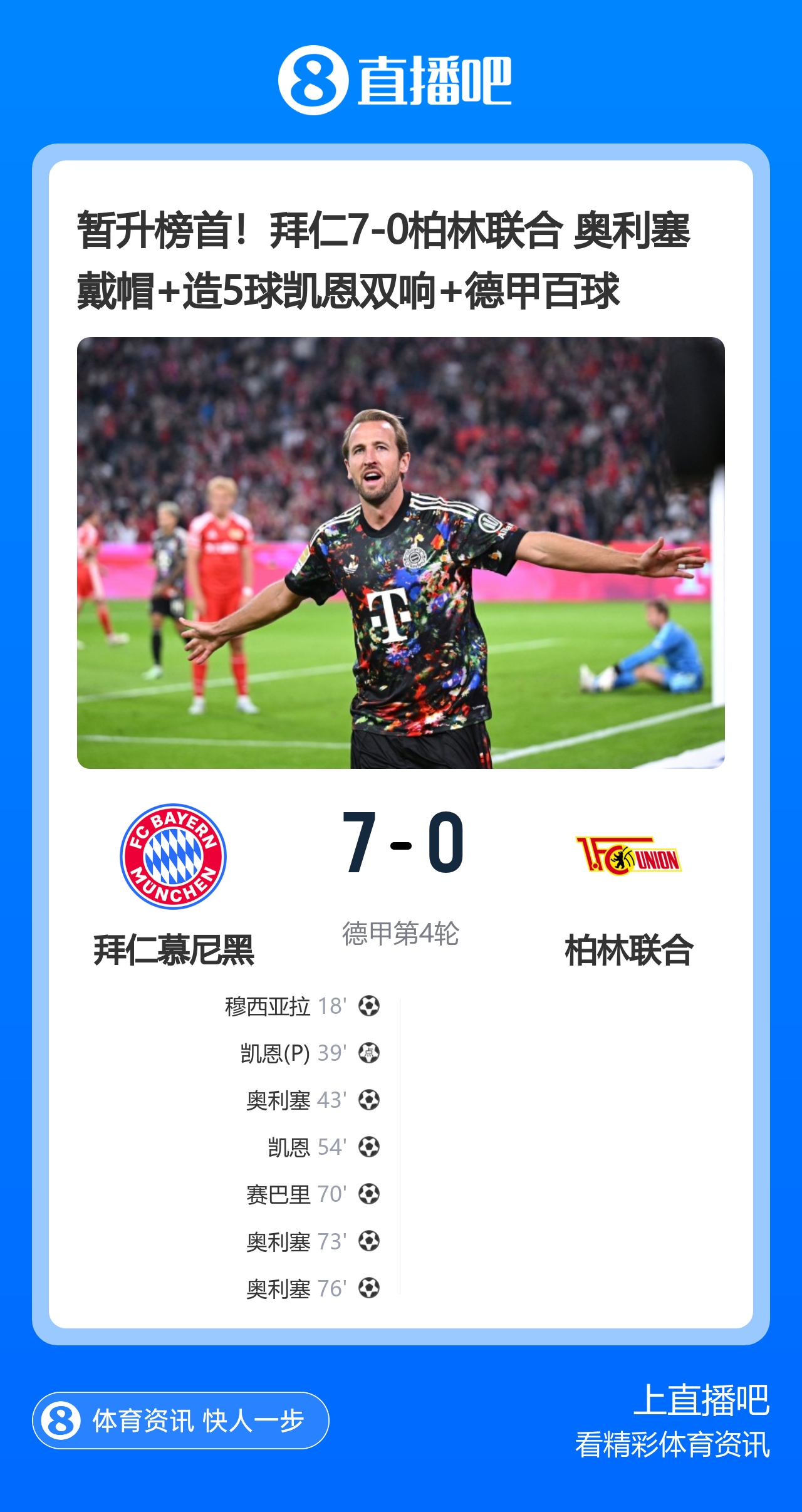 暂升榜首！拜仁7
